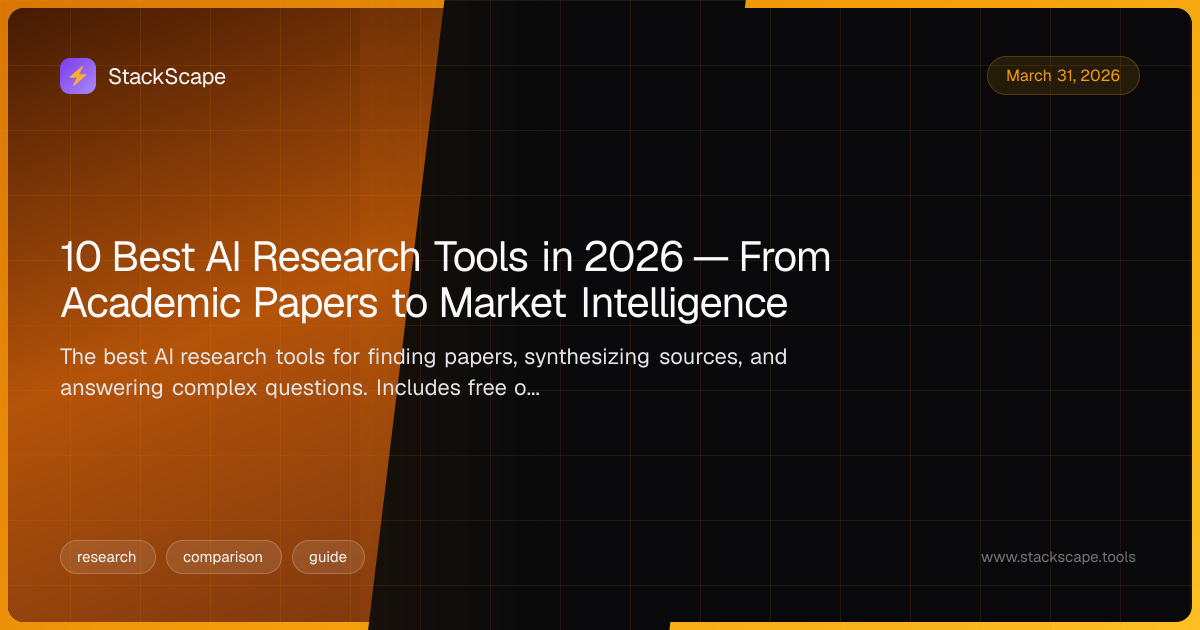 10 Best AI Research Tools in 2026 — From Academic Papers to Market ...