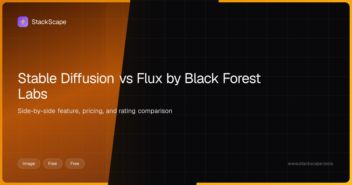 Stable Diffusion vs Flux by Black Forest Labs: Which is Better? (2026 ...